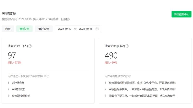 公众号项目训练营,30天做1个赚钱的公众号,秒变私域大佬 公众号项目训练营,30天做1个赚钱的公众号,秒变私域大佬