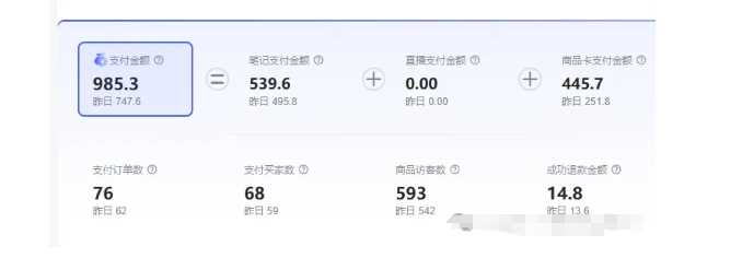 最新小红书虚拟电商项目,不刷单,不推广,单店一天三四百 -2 最新小红书虚拟电商项目,不刷单,不推广,单店一天三四百 -2