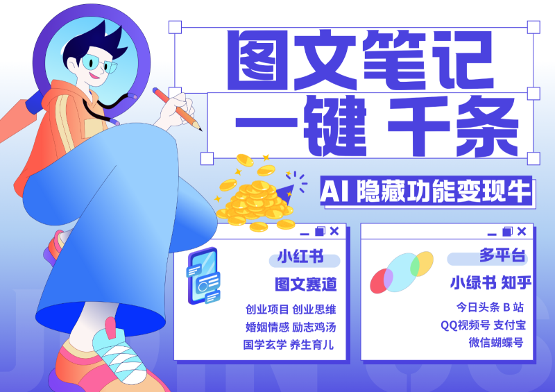 1键生成数千条图文 创业国学 秒生笔记 小红书小绿书图文 轻松引流 变现30000+ -1 1键生成数千条图文 创业国学 秒生笔记 小红书小绿书图文 轻松引流 变现30000+ -1