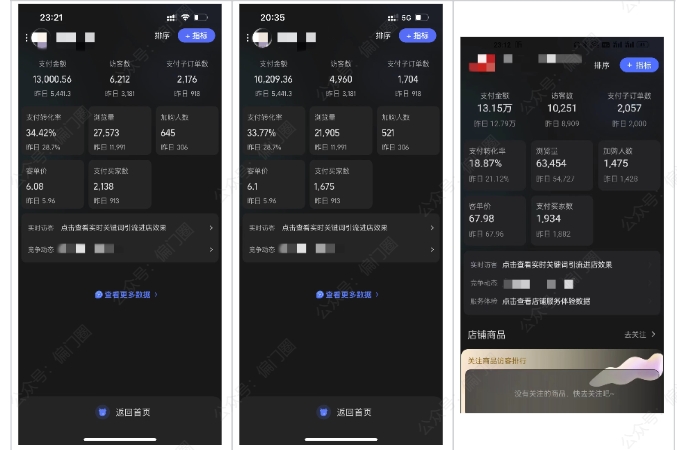 2025年淘宝虚拟店铺项目,从0到1的实操教程,无需经验也能快速上手,7天收益5k+ -2 2025年淘宝虚拟店铺项目,从0到1的实操教程,无需经验也能快速上手,7天收益5k+ -2