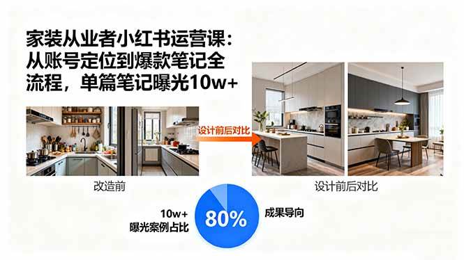 家装从业者小红书运营课:从账号定位到爆款笔记全流程,单篇笔记曝光10w+ -1 家装从业者小红书运营课:从账号定位到爆款笔记全流程,单篇笔记曝光10w+ -1