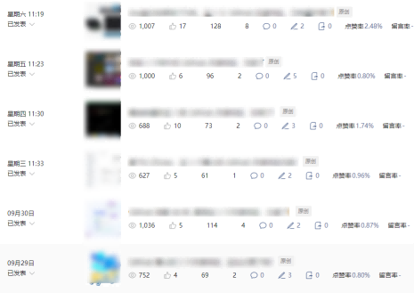 公众号流量主项目必入池,我的玩法分享 -4 公众号流量主项目必入池,我的玩法分享 -4