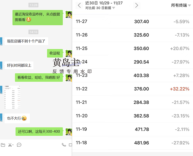 图片[2]-黄岛主《淘宝蓝海虚拟项目陪跑训练营6.0》每天纯利润200到1000+纯实战课-58电商