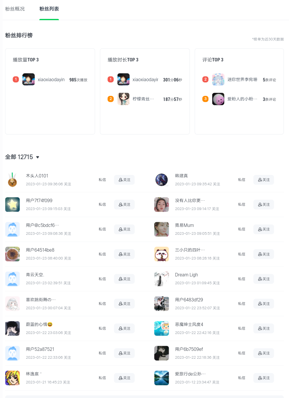 图片[4]-爱奇艺号视频发布，每天几分钟即可发布视频，月入10000+【教程+涨粉攻略】-58电商