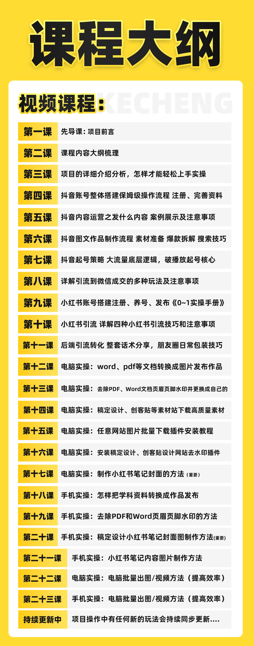 图片[4]-2023最新k12学科资料变现项目：一单299双平台操作 年入50w(资料+软件+教程)-58电商
