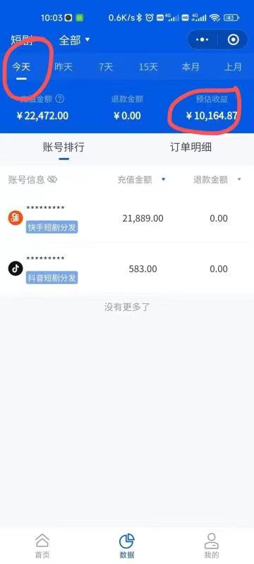图片[1]-网剧分销，新蓝海项目，月入过万很轻松，现在入场是非常好的时机-58电商