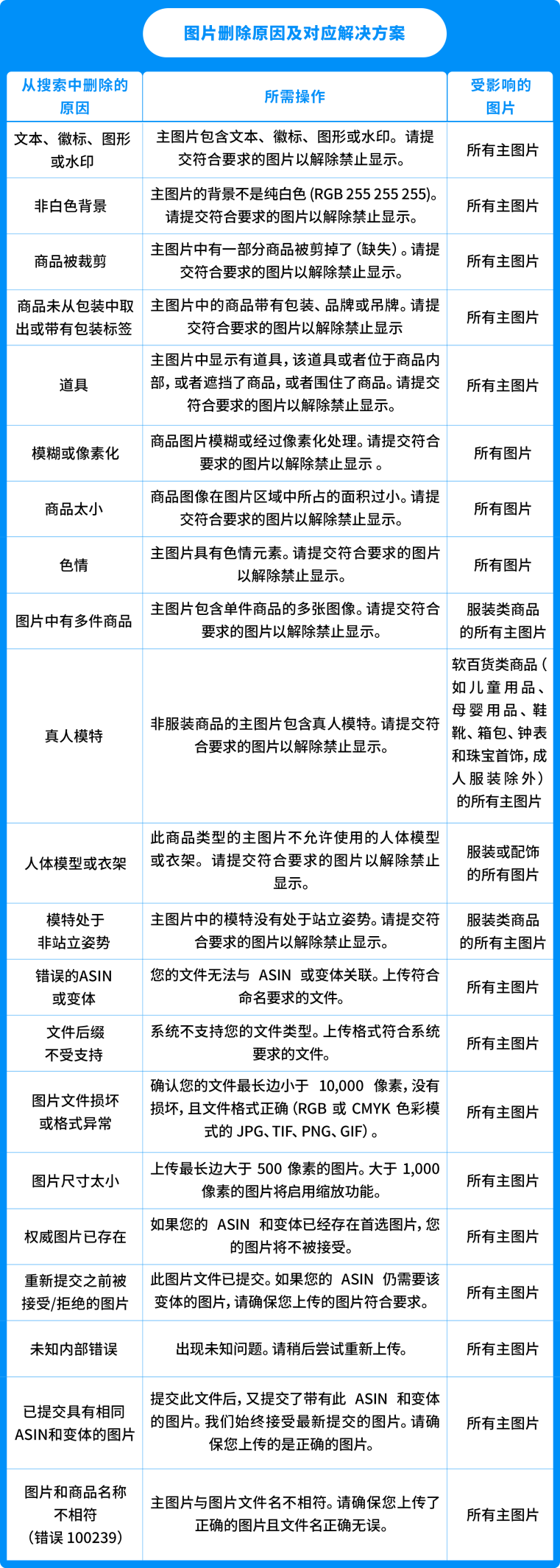 1719481969-图片13