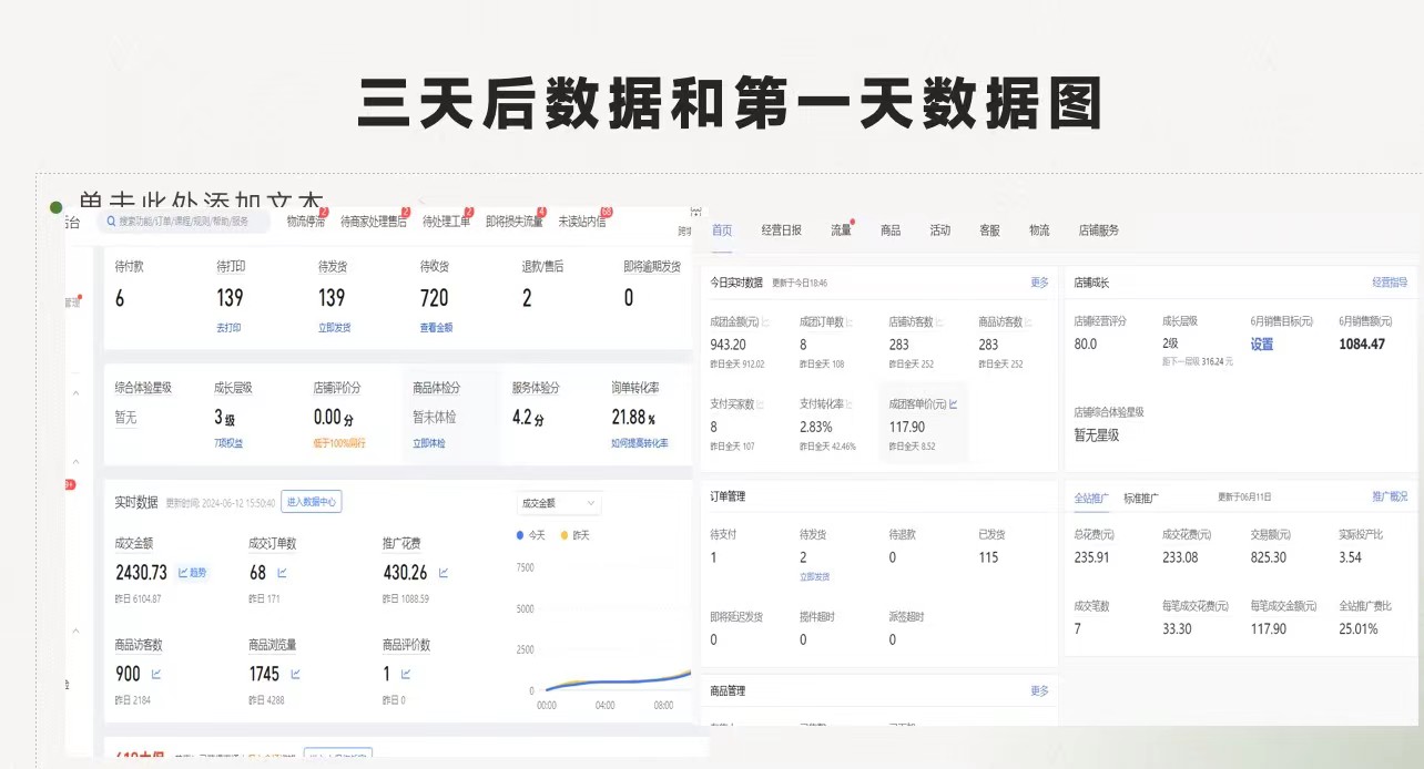 最新拼多多项目日入4000+两天销量过百单，无学费、老运营代操作、小白福利-58电商