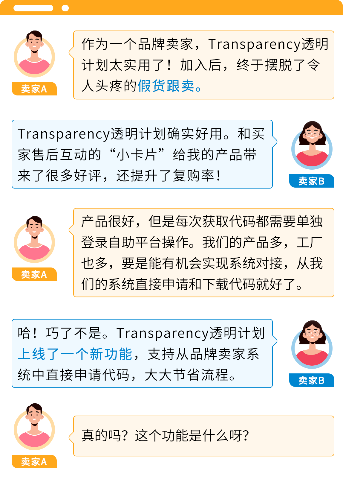 业绩飙升秘籍！亚马逊品牌保护神器API，防假货跟卖同时吸粉转化！-58电商