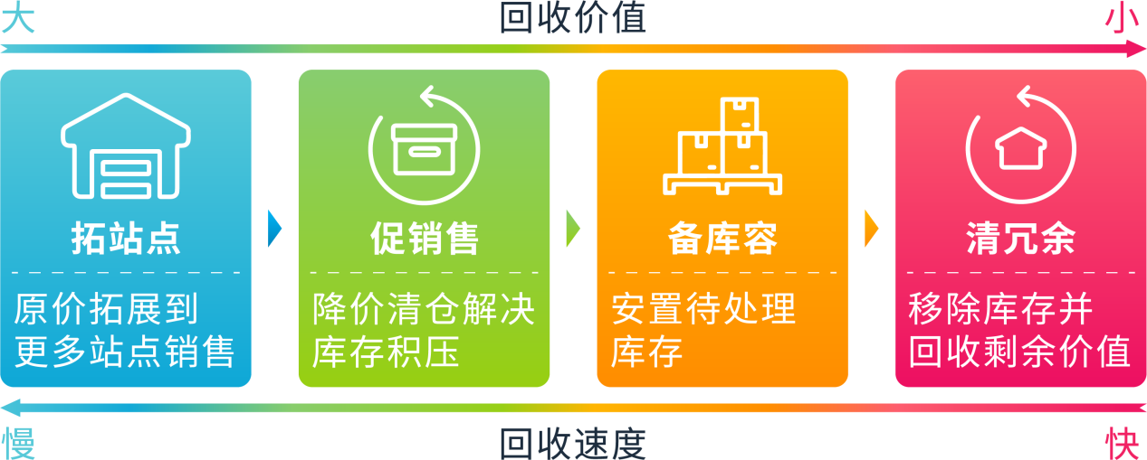 1722328877-图片8
