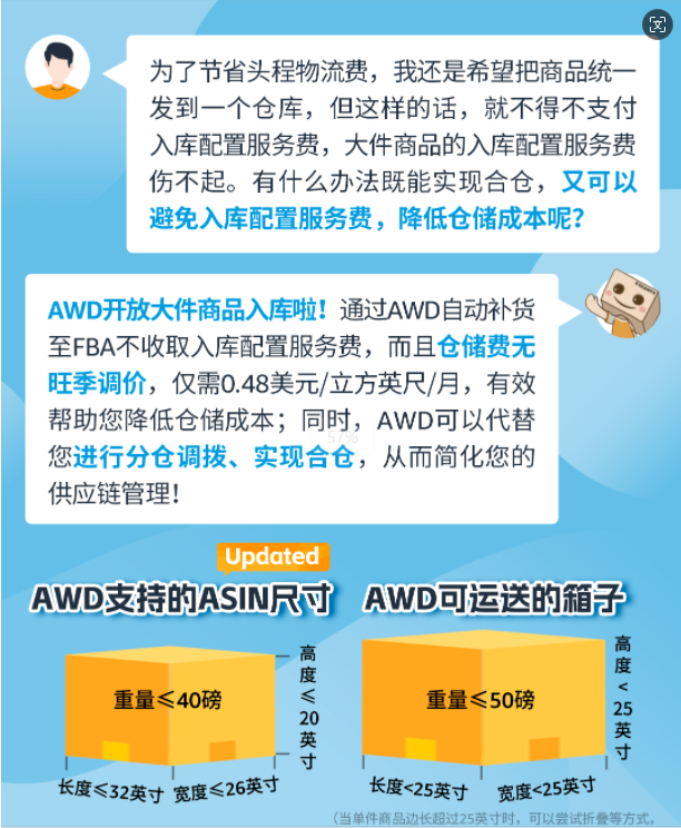 好消息！亚马逊AWD大件商品入库开启，8月7日起免配置服务费！-58电商