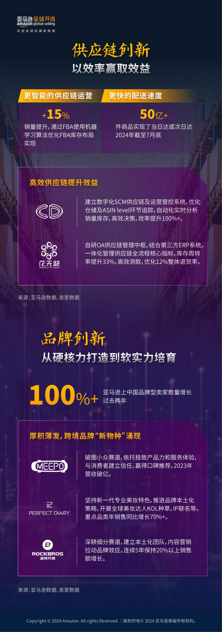 1723801338-图片7