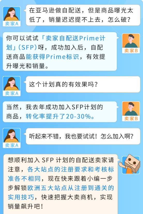 如何提升亚马逊曝光和销量？自配送卖家速拿Prime标识！-58电商