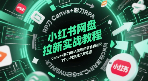 小红书网盘拉新实战教程，Canva+影刀RPA实现内容全自动化，1个小时生成7天笔记-58电商