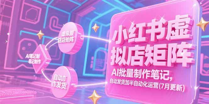 小红书虚拟店矩阵，AI批量制作笔记，自动发货加半自动化运营(7月更新)-58电商