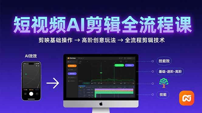 短视频AI剪辑技能，从剪映基础操作到高阶创意玩法，全流程剪辑技术-58电商