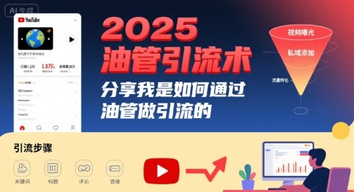 2025油管引流术，分享我是如何通过油管做引流的-58电商
