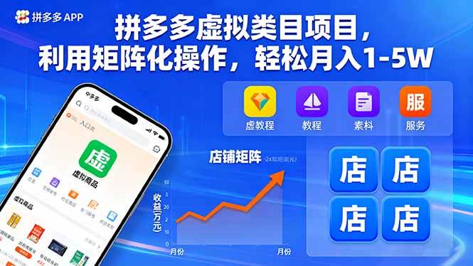 拼多多虚拟类目项目，利用矩阵化操作，轻松月入1-5W-58电商