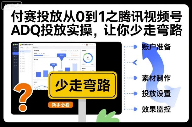 付赛投放从0到1之腾讯视频号ADQ投放实操，让你少走弯路-58电商