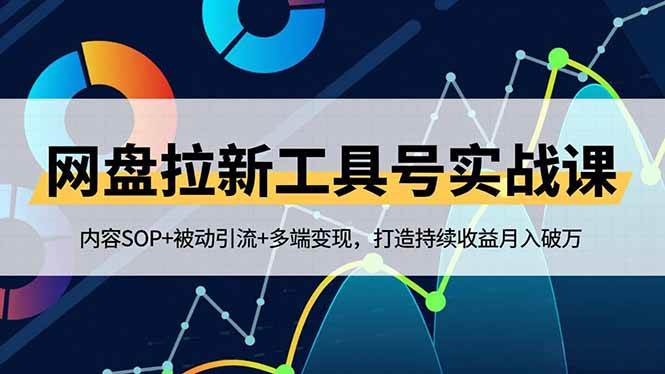 网盘拉新工具号实战课，内容SOP+被动引流+多端变现，打造持续收益月入破万-58电商