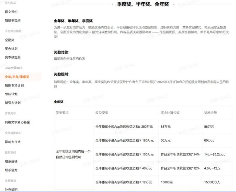 AI小说短故事项目，大佬亲测月入1-3W，零基础教你用AI批量产出优质短故事，实现一稿多吃多渠道变现（更新0624） -3