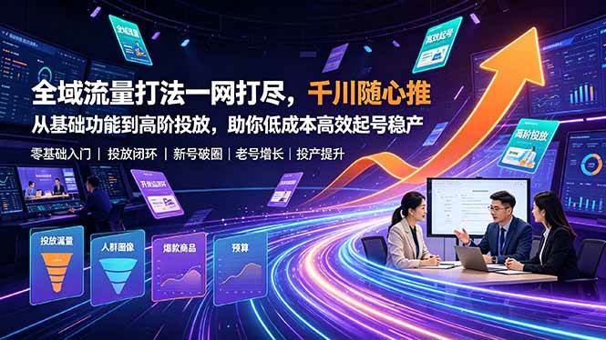 全域流量打法一网打尽，千川随心推从基础功能到高阶投放，助你低成本高效起号稳产-58电商