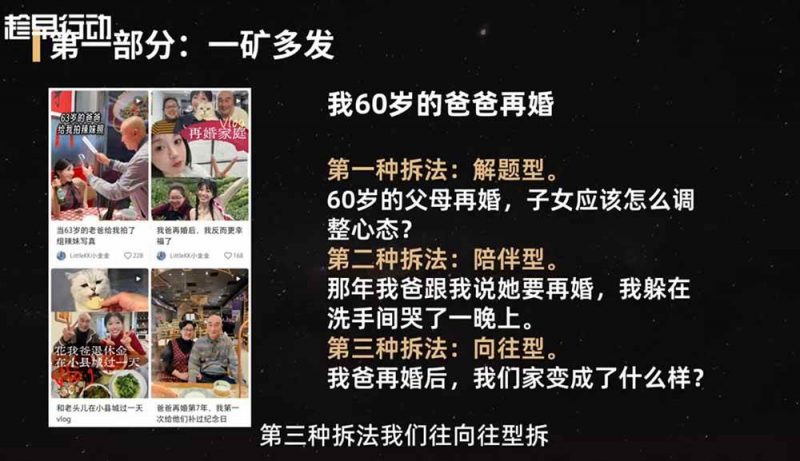 2026小红书爆款实战营：15天系统特训｜精准账号定位｜黄金内容结构｜成套素材公式落地教程 -2
