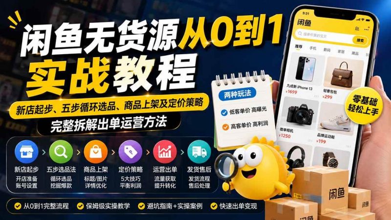 闲鱼无货源从0到1实战教程——新店起步、五步循环选品、商品上架及定价策略，完整拆解出单运营方法-58电商