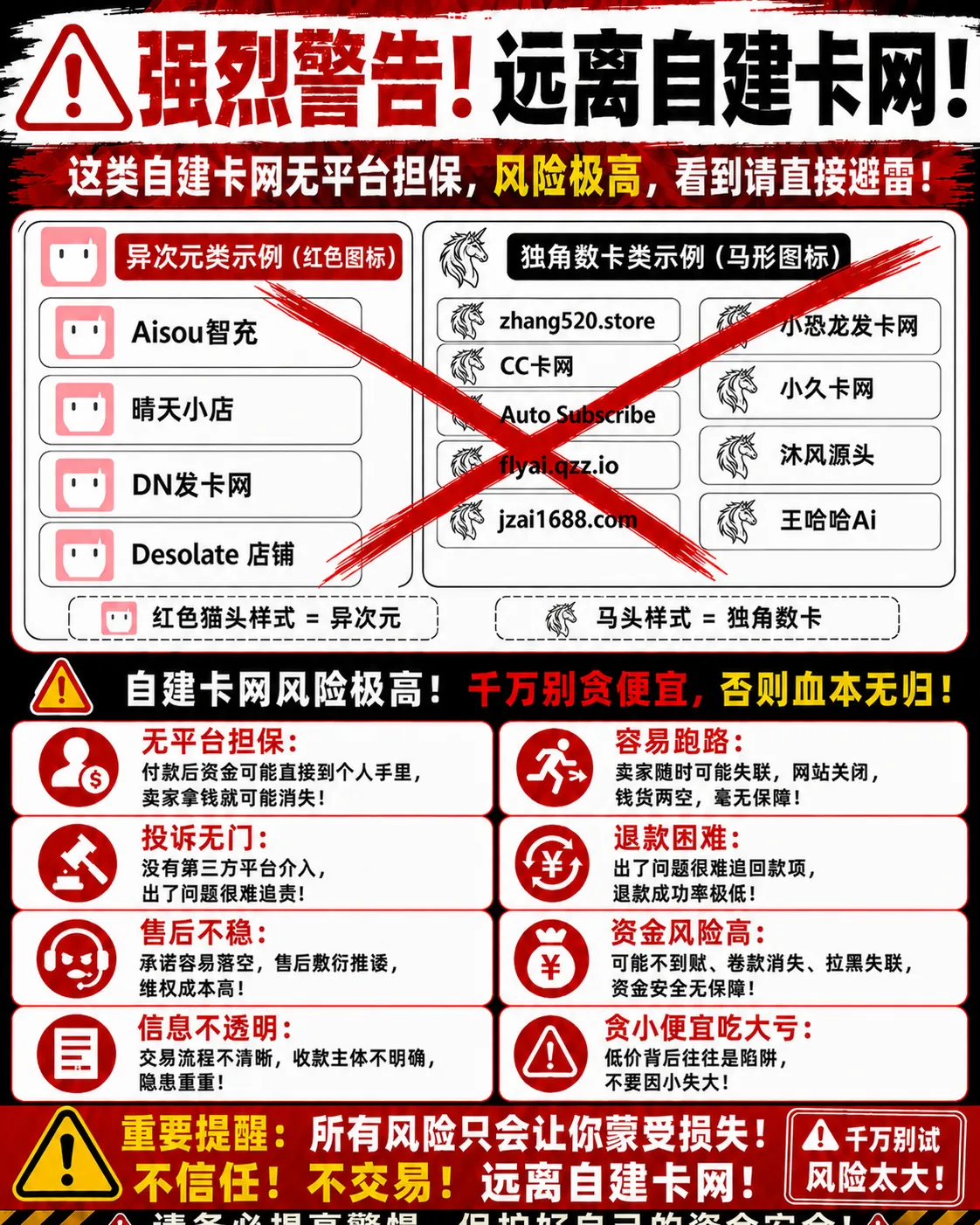 图片[3]-chatgpt plus 代充值服务  冲自己账号