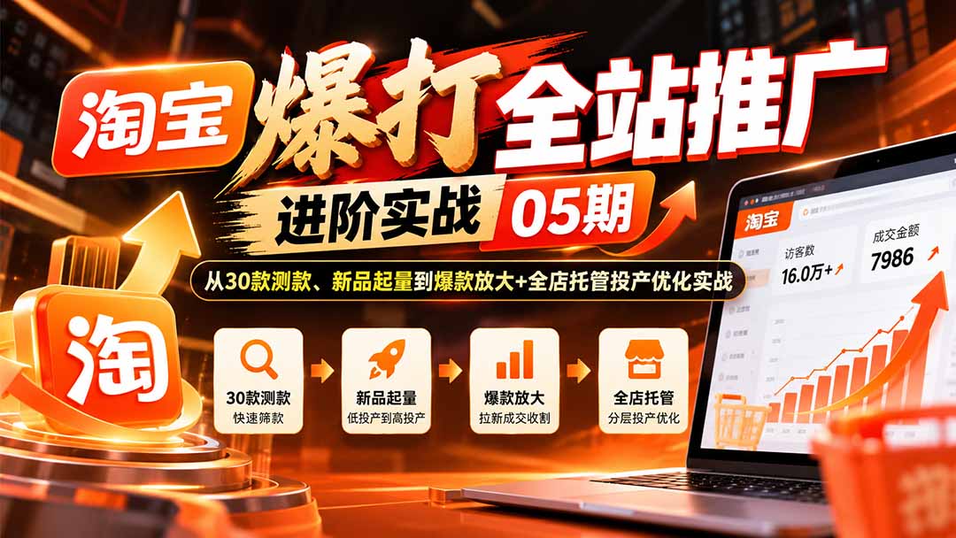 淘宝爆打全站推广进阶实战05期：从30款测款、新品起量到爆款放大+全店托管投产优化实战-58电商
