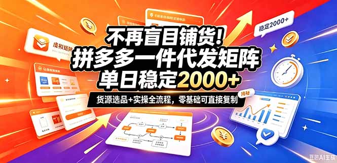 不再盲目铺货！拼多多一件代发矩阵落地攻略，提供优质货源店铺运营全流程，零基础可直接复制-58电商