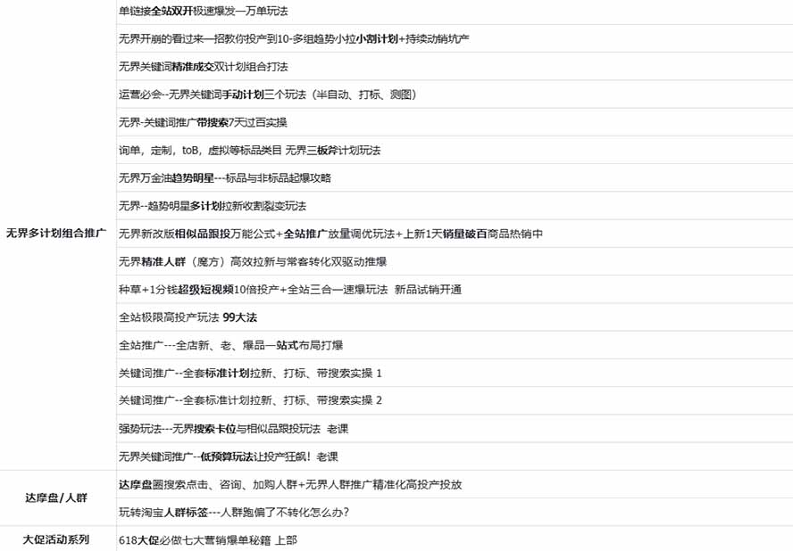 图片[2]-2026淘天开单秘籍PRO实战陪跑课程-更新1012：全套落地运营玩法，一站式解决淘宝流量低、不出单难题-阿灿学库