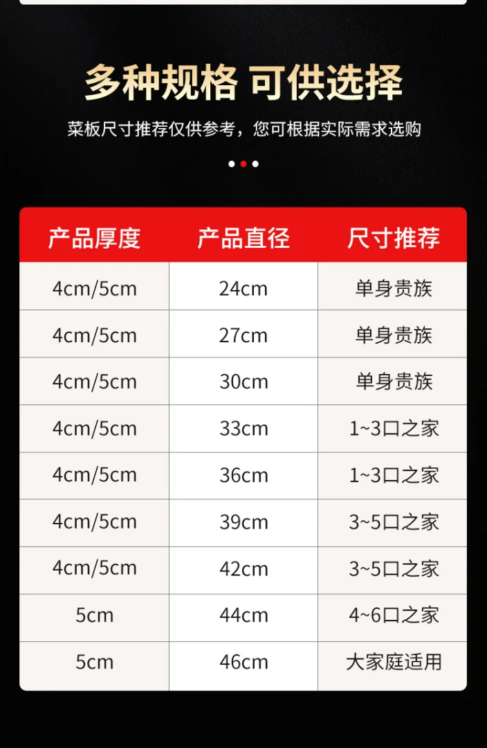 铁木砧板越南宪木菜板圆形实木切菜板案板木菜墩家用刀板厂家批发