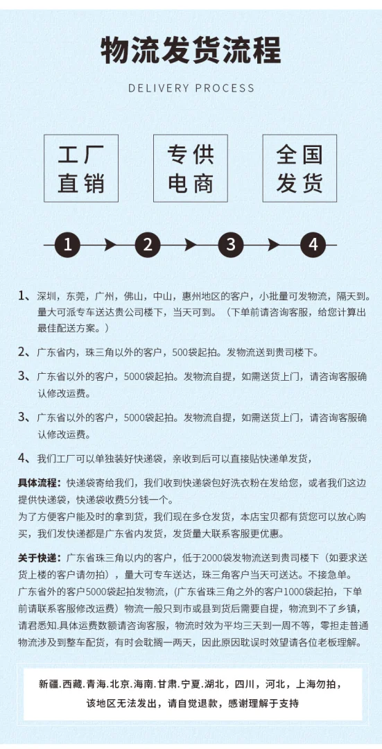 洗衣粉批发小包小袋100g洗衣粉多规格现货245克500克洗衣粉代发
