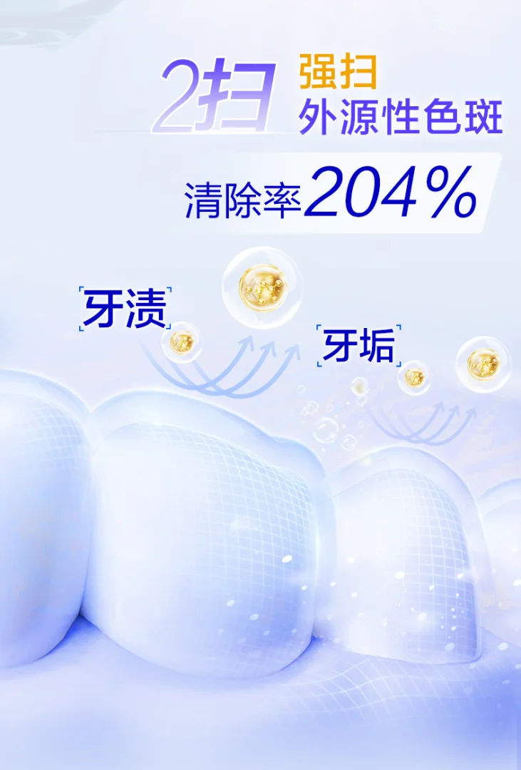 栀右美白牙膏去黄口臭牙菌斑除异味口气清新护龈亮白成人正品批发