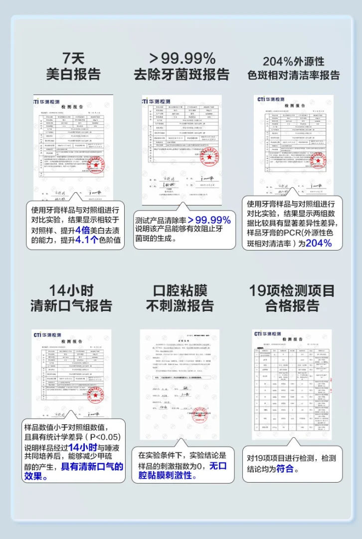 栀右美白牙膏去黄口臭牙菌斑除异味口气清新护龈亮白成人正品批发