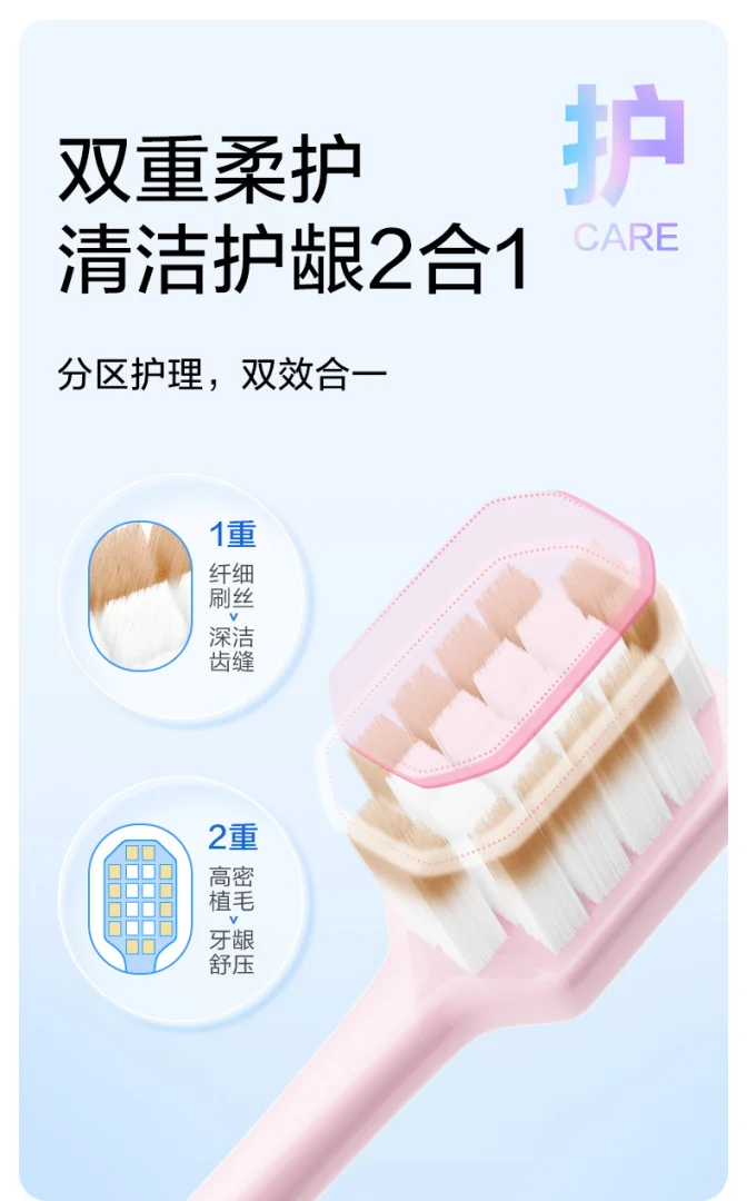 栀右成人牙刷软毛三支装家庭装牙齿清洁一件代发正品批发宽头护龈