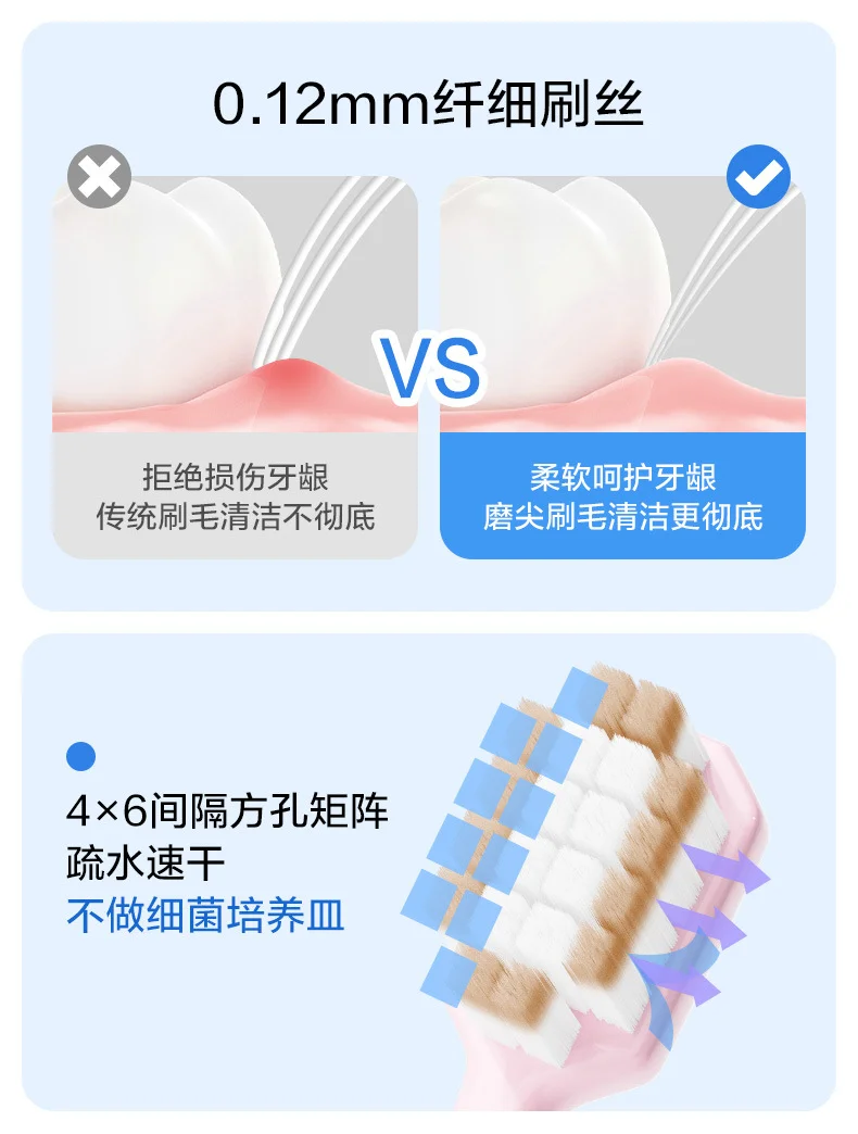 栀右成人牙刷软毛三支装家庭装牙齿清洁一件代发正品批发宽头护龈