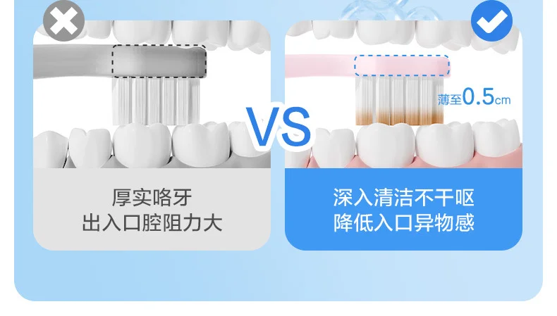 栀右成人牙刷软毛三支装家庭装牙齿清洁一件代发正品批发宽头护龈